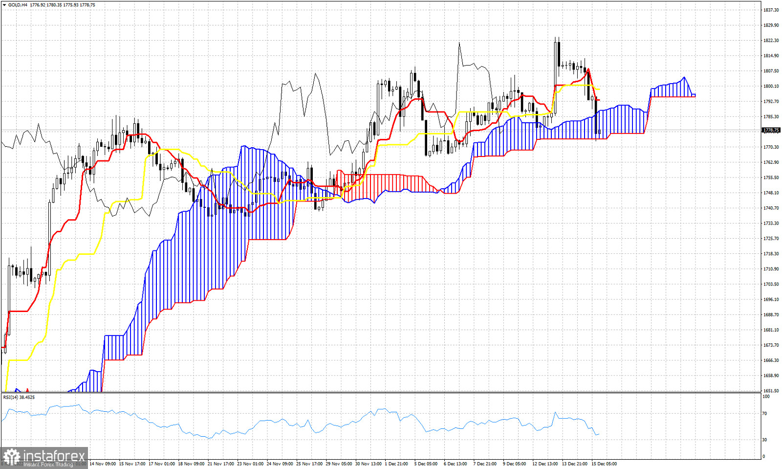 analytics639b1edde50e9.jpg