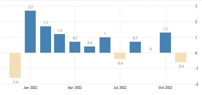 EUR/USD. Пан или пропал