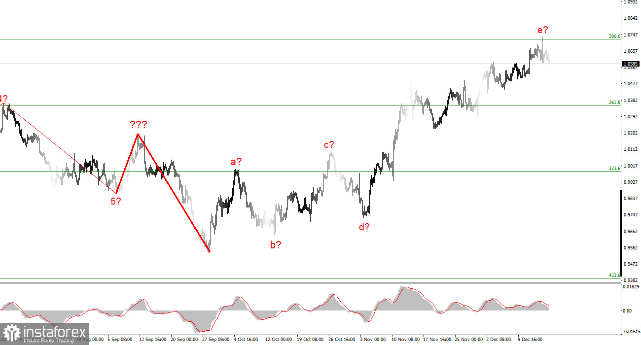 analytics639fed051e85d.jpg