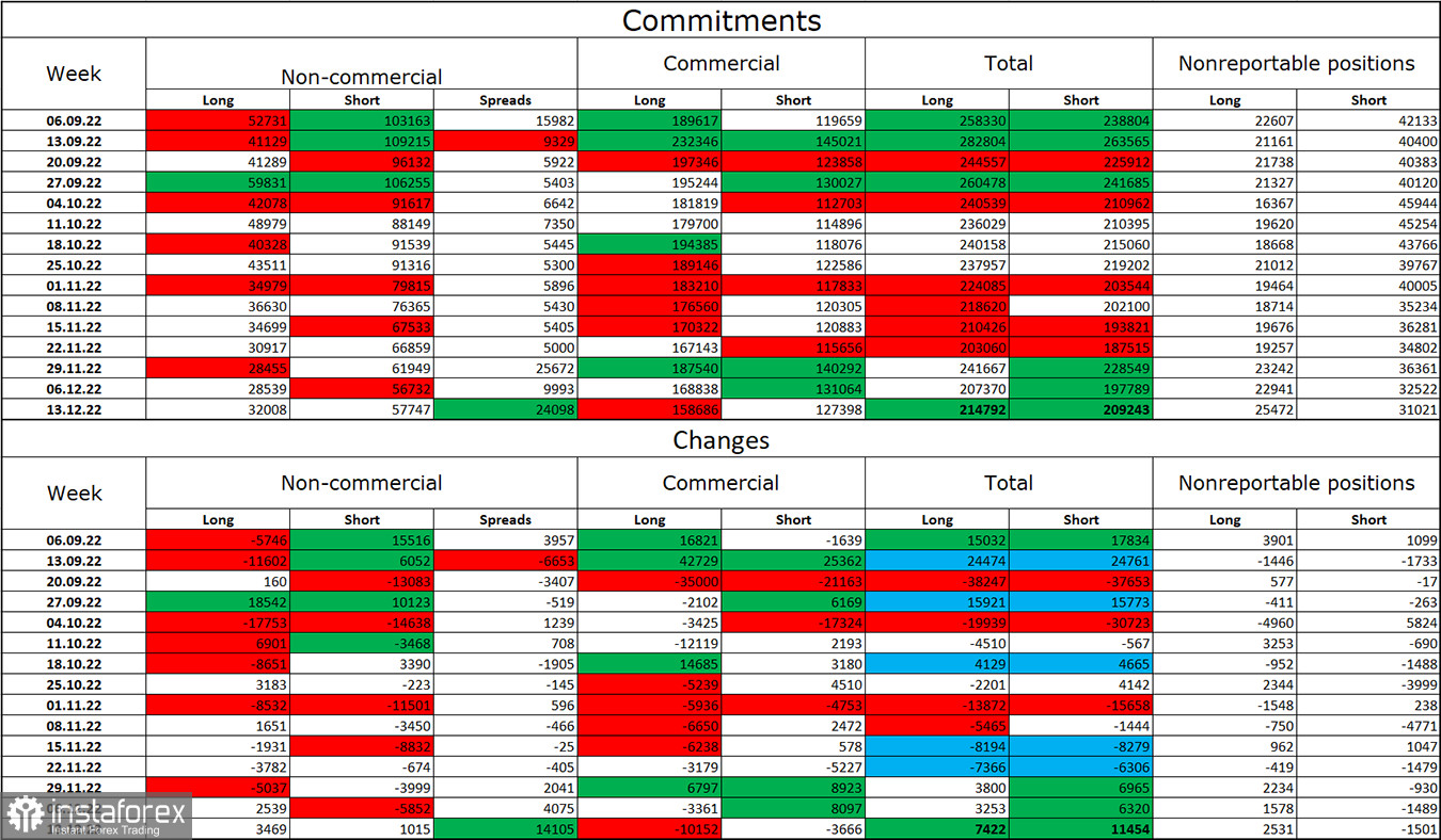 analytics63a02f2201fb8.jpg