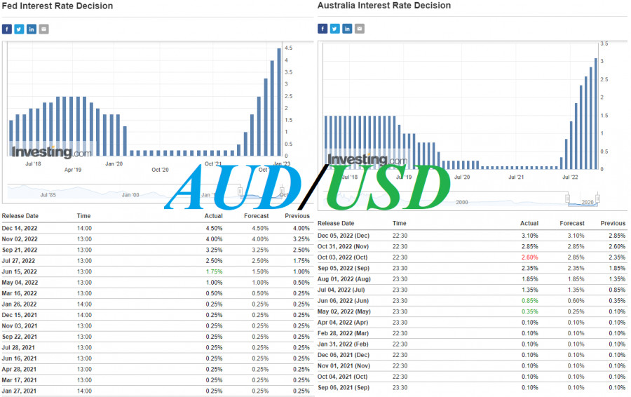 analytics63a19c4c397eb.jpg