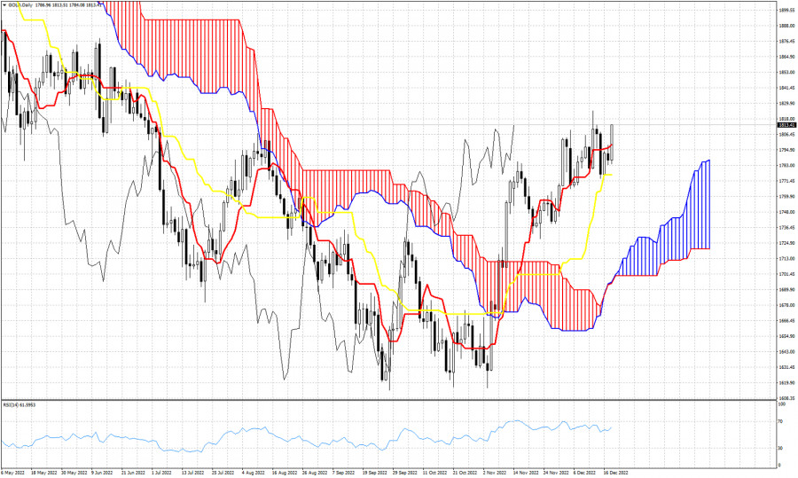 This image is no longer relevant