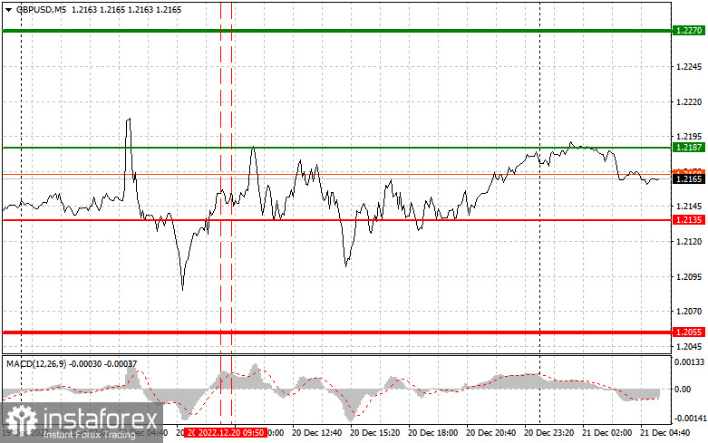 analytics63a282da2660c.jpg