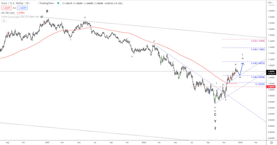 This image is no longer relevant