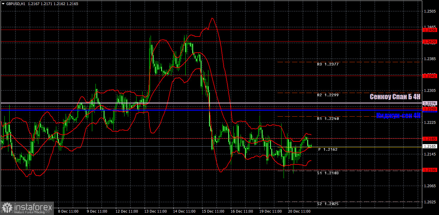 analytics63a297db7be52.jpg