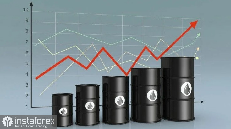 Цена нефти может вырасти до 121 доллара за баррель.