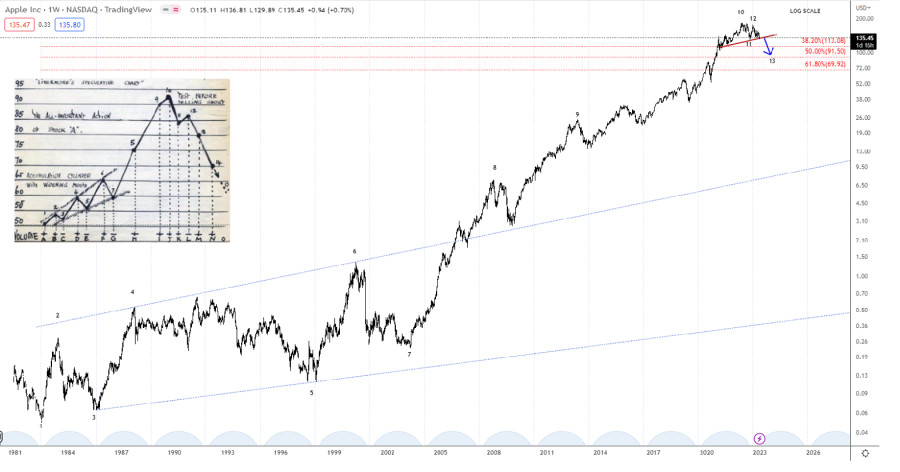 analytics63a3fabf171dc.jpg