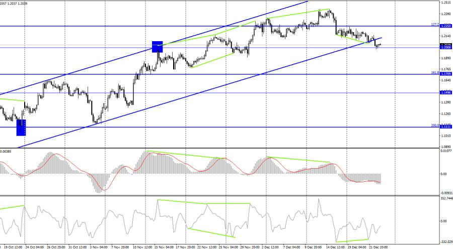 This image is no longer relevant