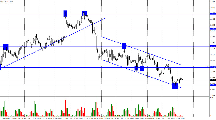 This image is no longer relevant