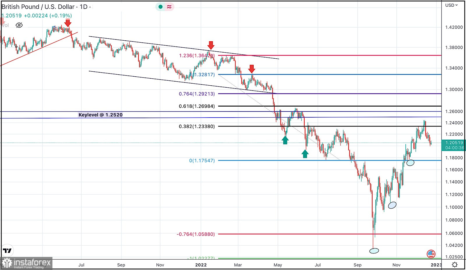 analytics63a5ed9cdbfe5.jpg