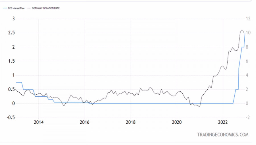 This image is no longer relevant