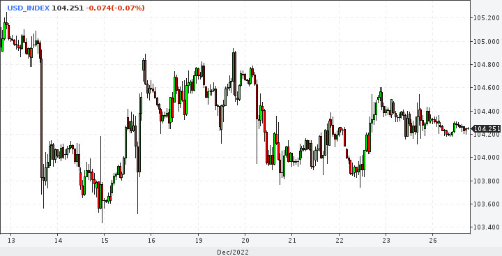 GBP/USD. Хорошая мина при плохой игре. Ралли обречено