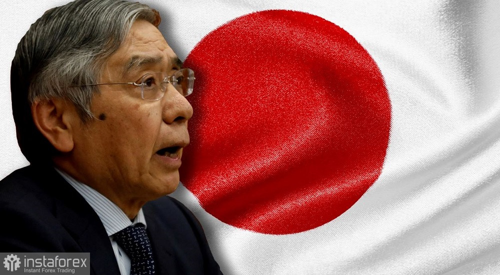 USD/JPY. Разворот Куроды: глава Банка Японии опроверг возможный отказ от сверхмягкой ДКП