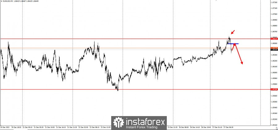 analytics63aab1de31c10.jpg