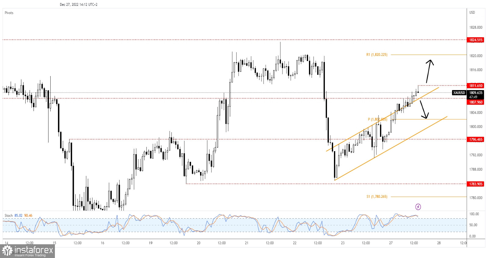 analytics63aae92cbcb2a.jpg