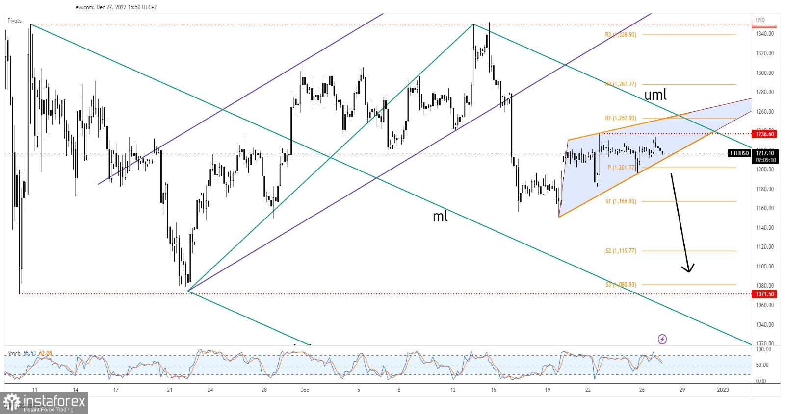 analytics63ab07bcd86fe.jpg