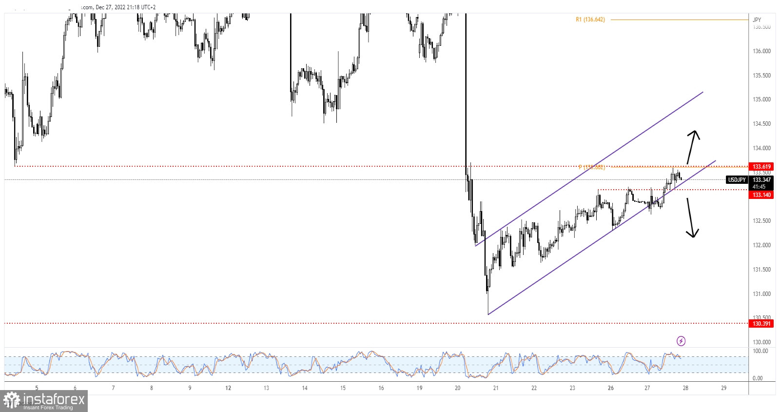 analytics63ab50ecbc3b3.jpg