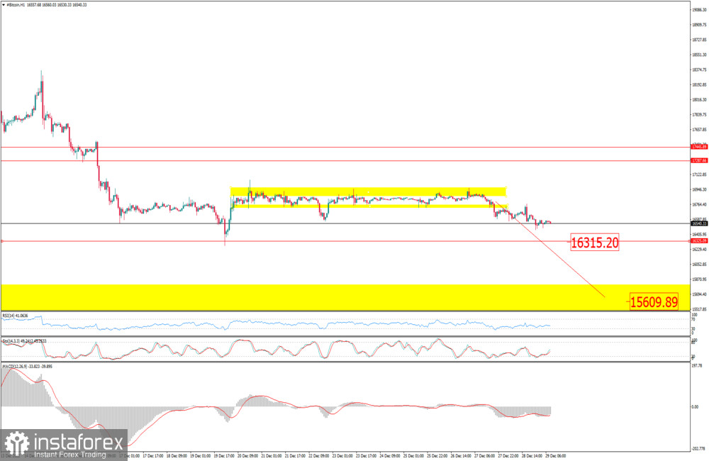 analytics63ad4910cfd4d.jpg