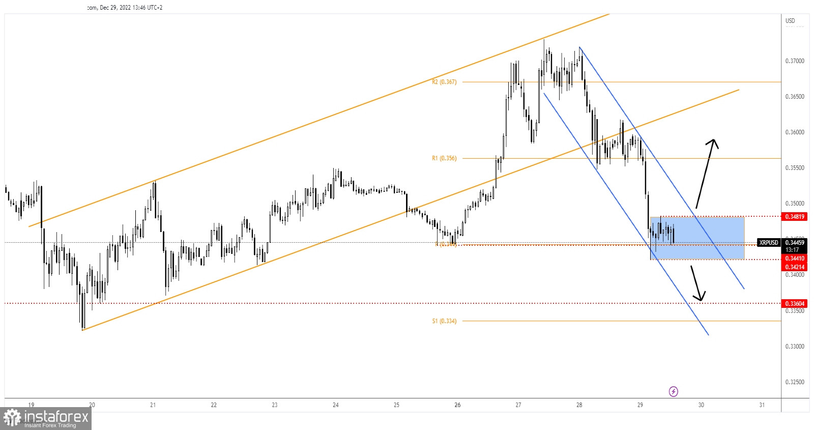 analytics63ad85a3d53c4.jpg