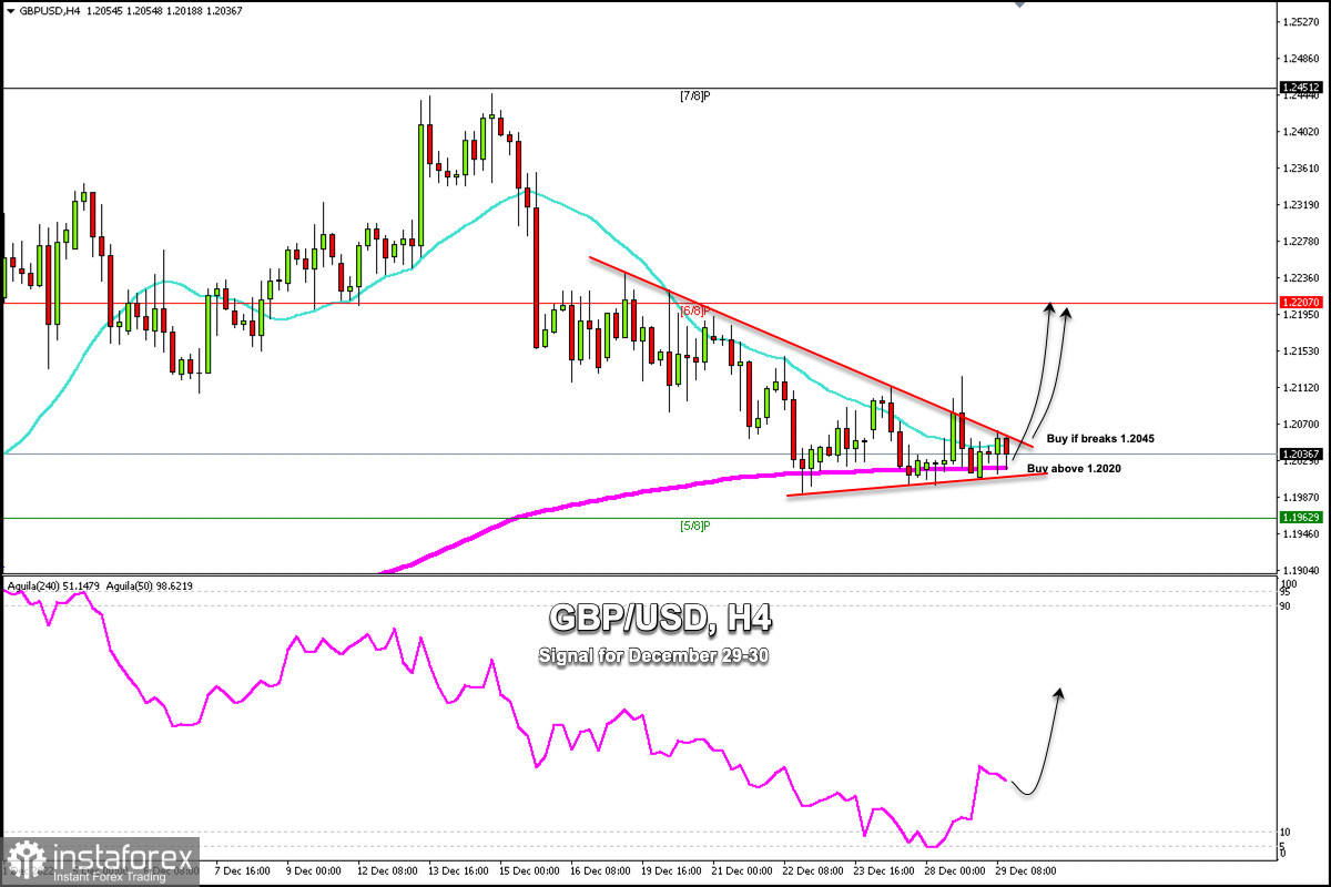 analytics63ad9b63594a2.jpg