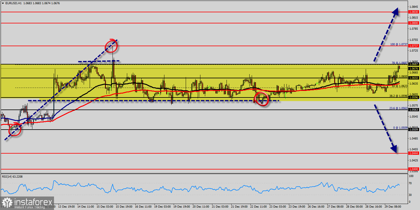 analytics63addb090fa4a.jpg