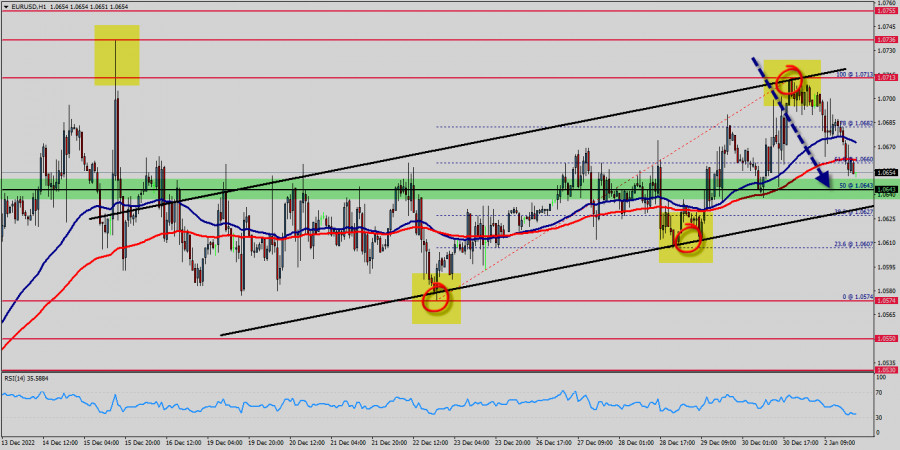 This image is no longer relevant