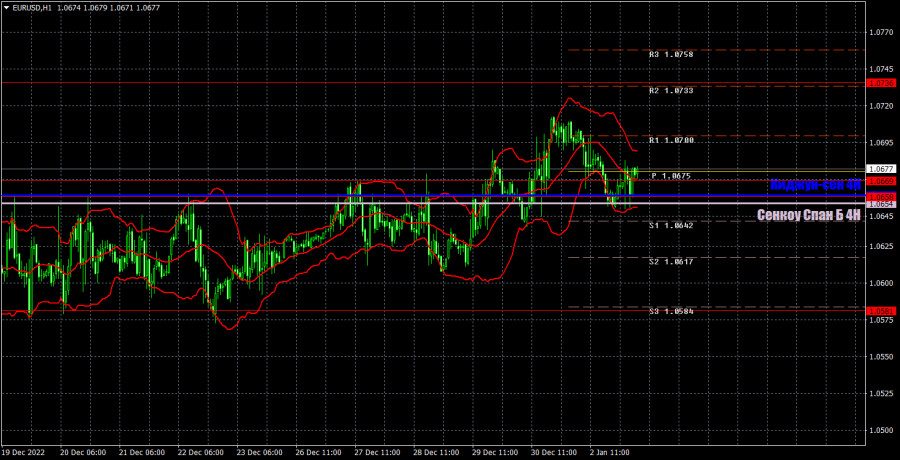 analytics63b3aff095cc1.jpg