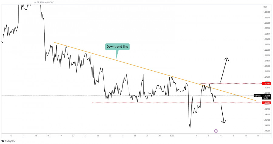 This image is no longer relevant