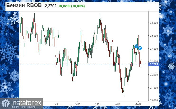 Warm topl q 3.2023 eias