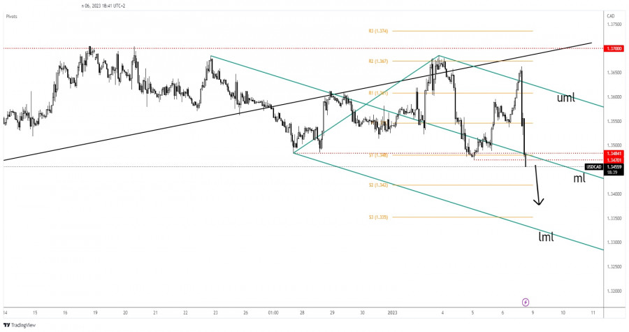 This image is no longer relevant