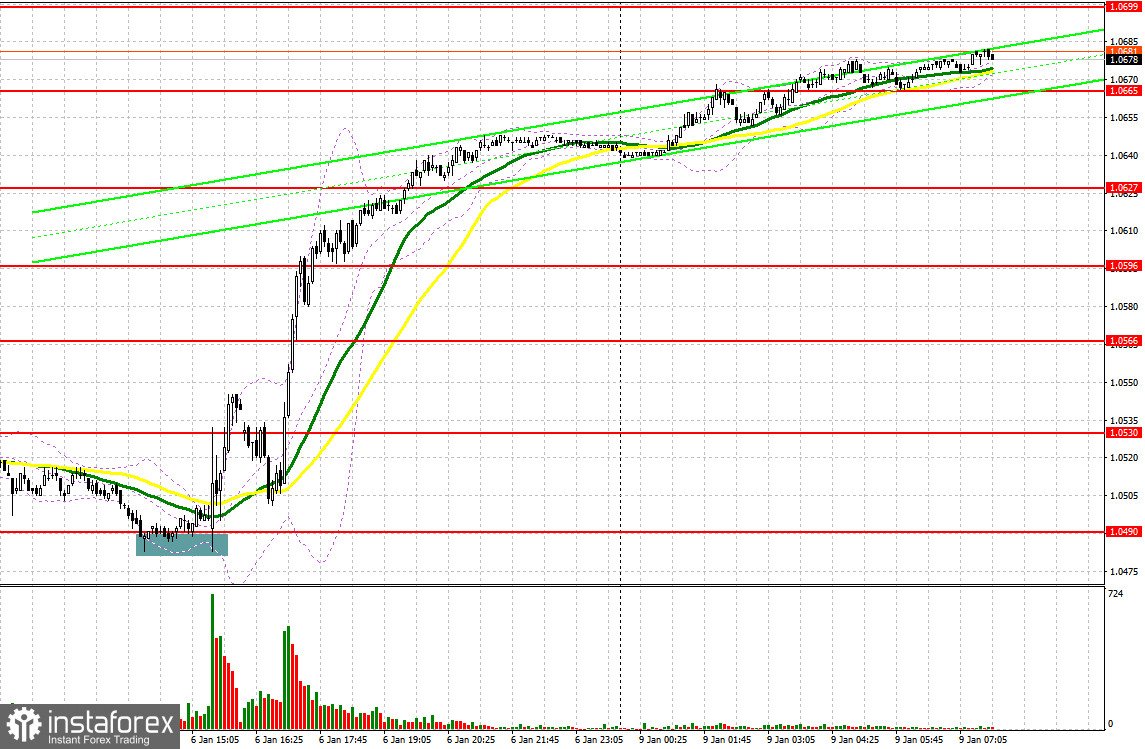 analytics63bbb2a4d95e6.jpg