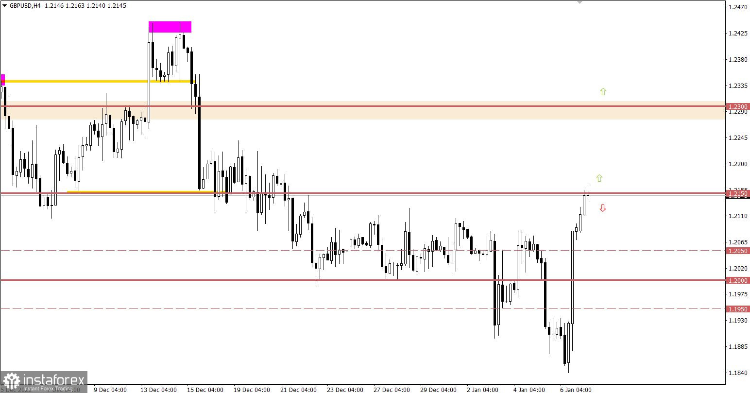 analytics63bbbe30d8ff5.jpg