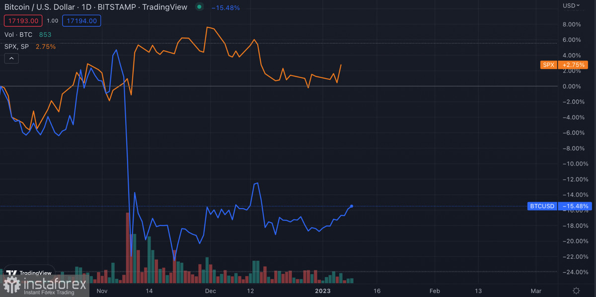 analytics63bbcbc2294bd.jpg