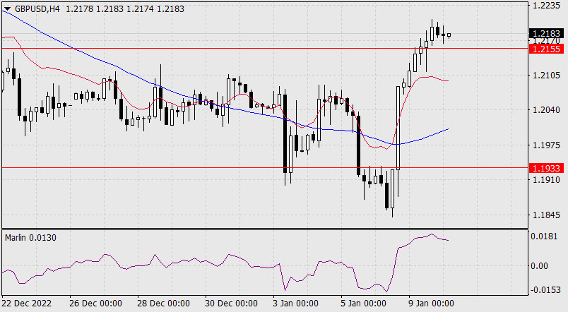 This image is no longer relevant