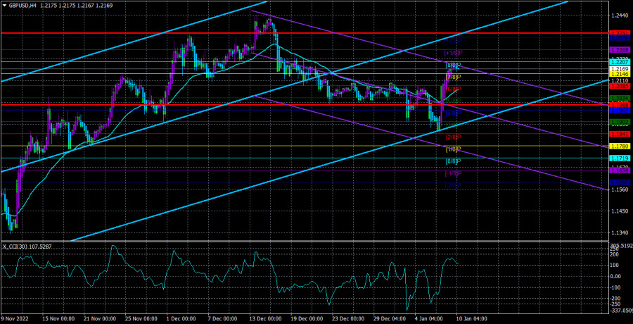 analytics63bd10fff35e1.jpg