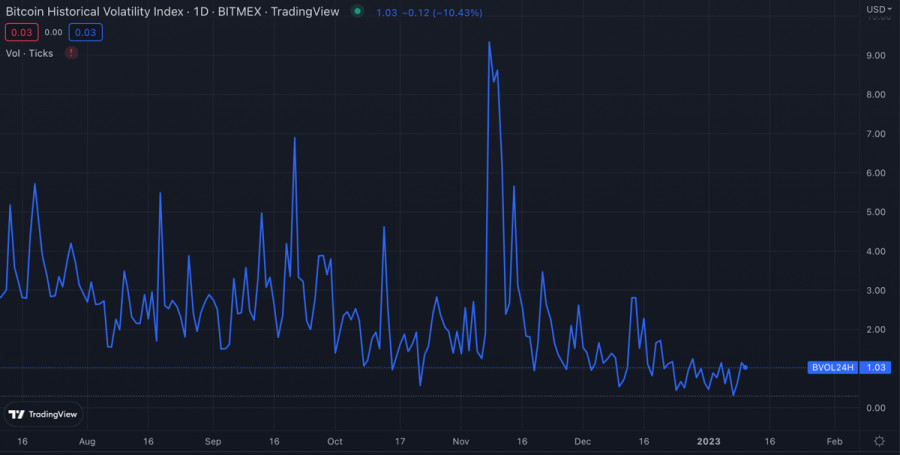 analytics63bd22d691daa.jpg