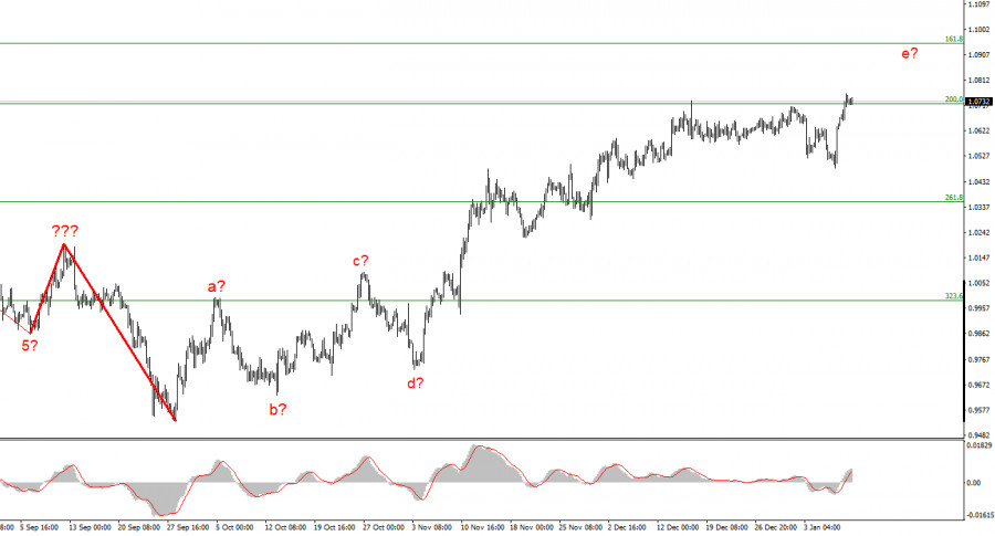 This image is no longer relevant