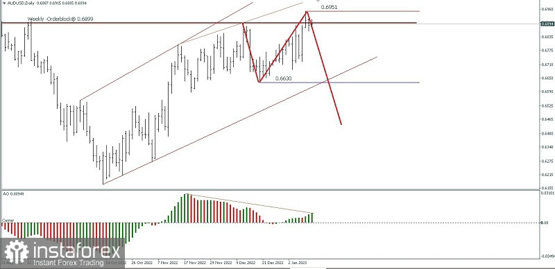 analytics63be1bb77a01f.jpg