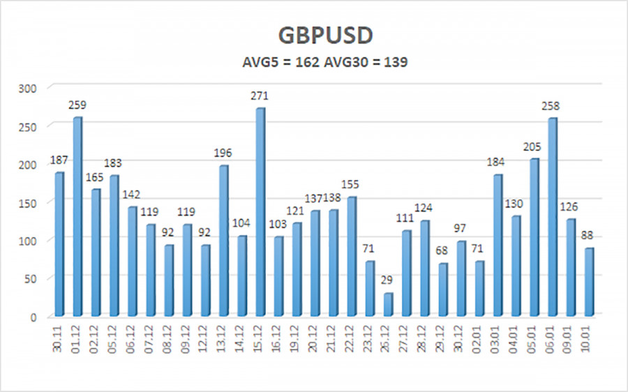 analytics63be3489df715.jpg