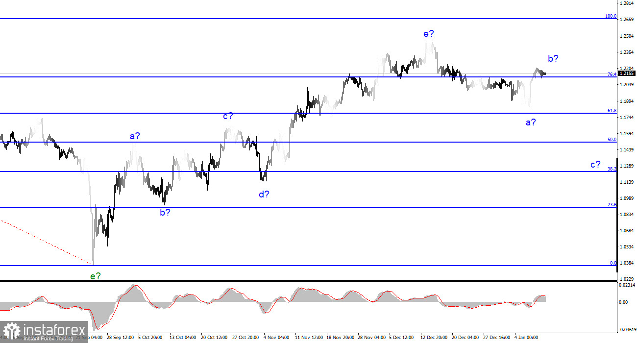 analytics63becf69cc52a.jpg