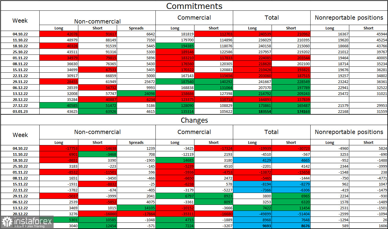 analytics63bfc8d019c82.jpg