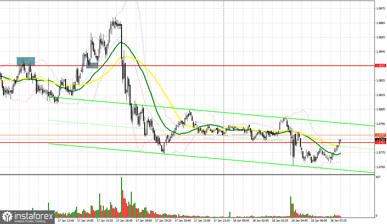 analytics63c795febc40d.jpg