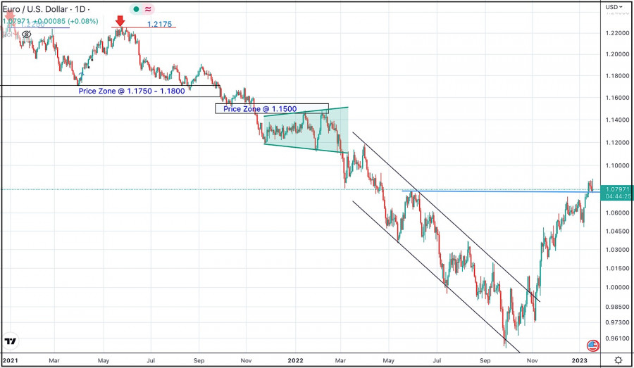 This image is no longer relevant