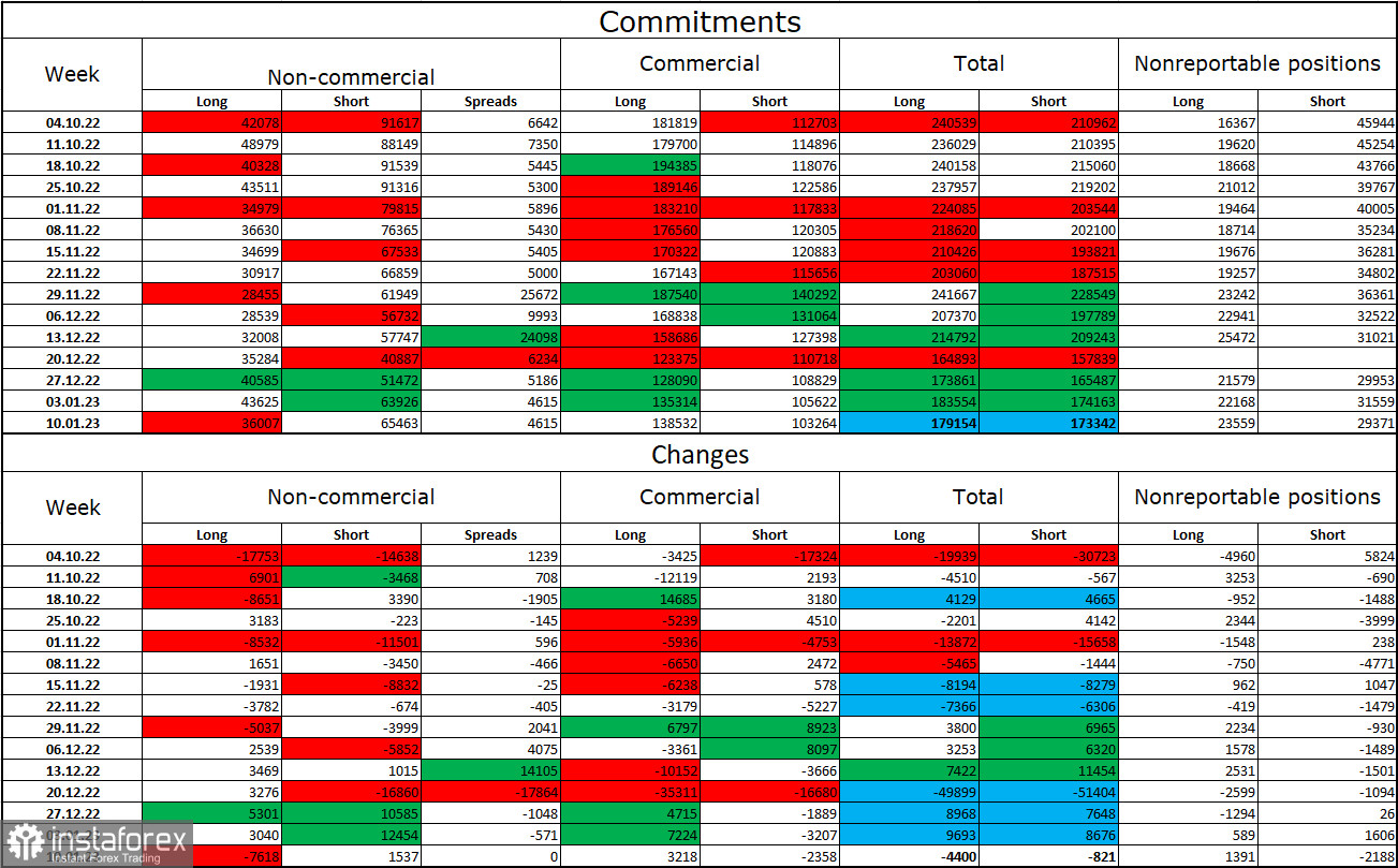 analytics63ca5fabb9826.jpg