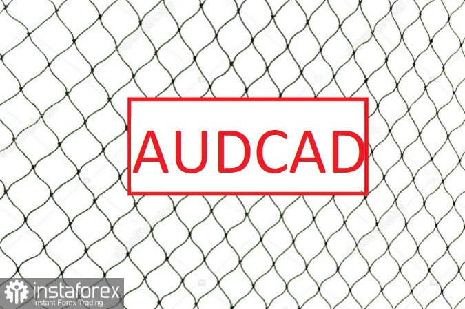 AUDCAD - старт сетки лимитных продаж