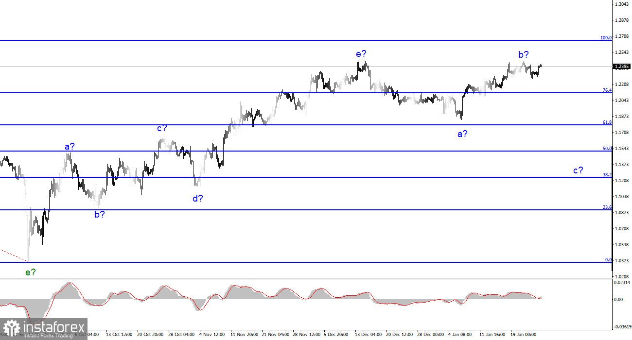 analytics63d2237cac951.jpg