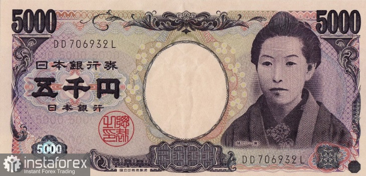Правительство Японии останавливает падение йены