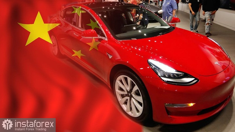 Продажи Тесла в Китае растут, но рынок активно перекраивается