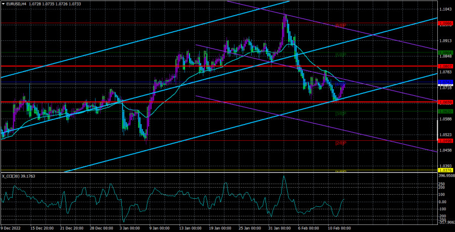 analytics63eb06fe1a2c6.jpg