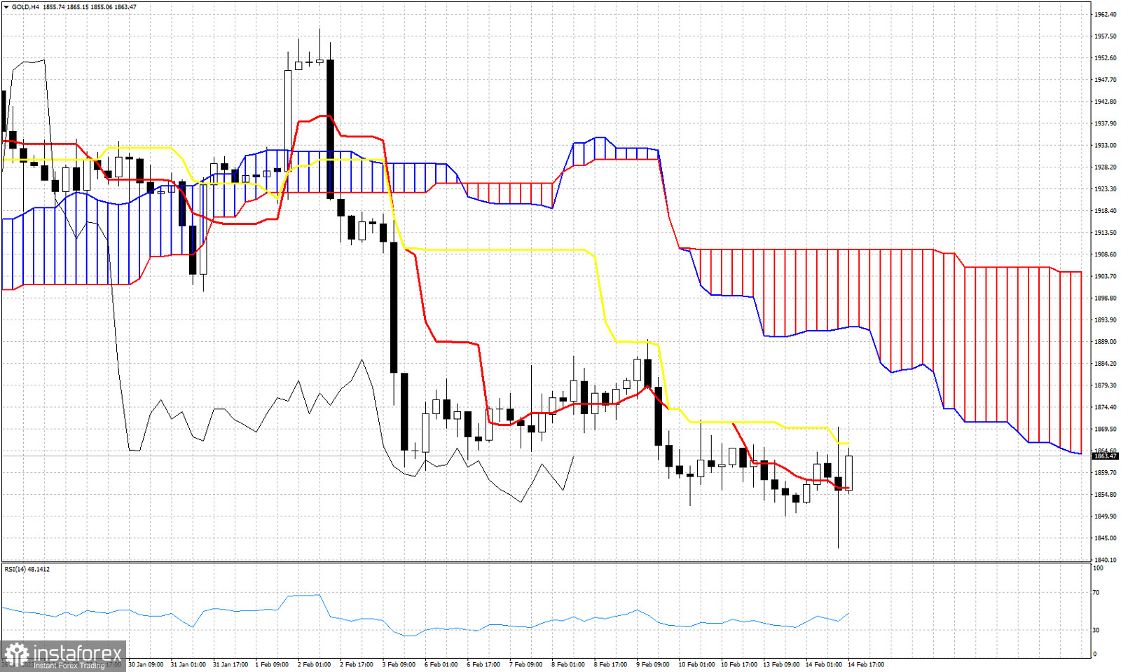 analytics63ebad3cf18e5.jpg